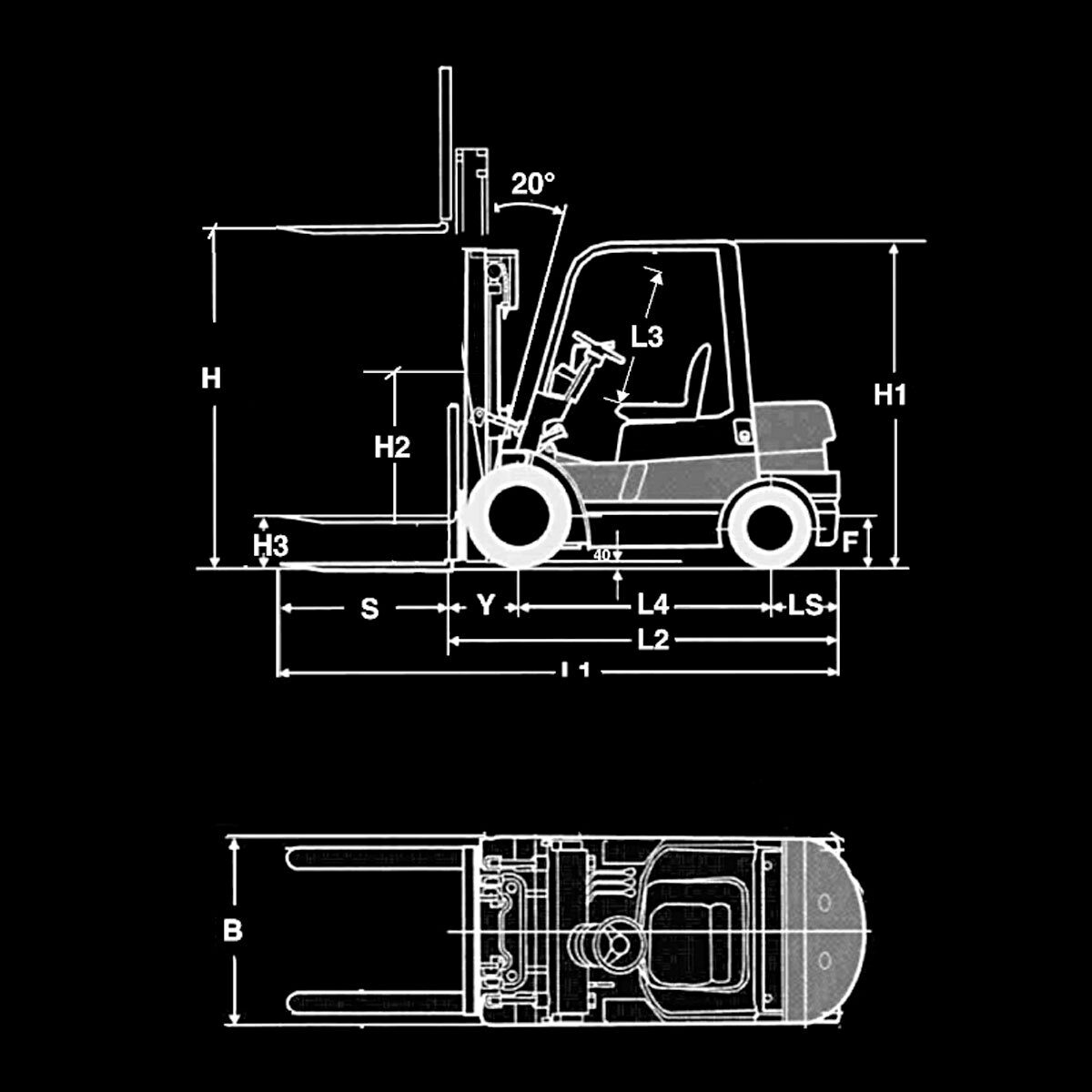 EVERUN ERFL parametre